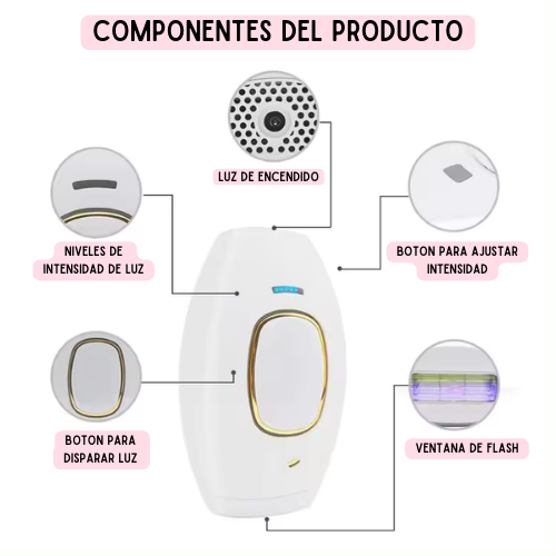 Depiladora de Luz Pulsada IPL - Luce una piel radiante ❤️